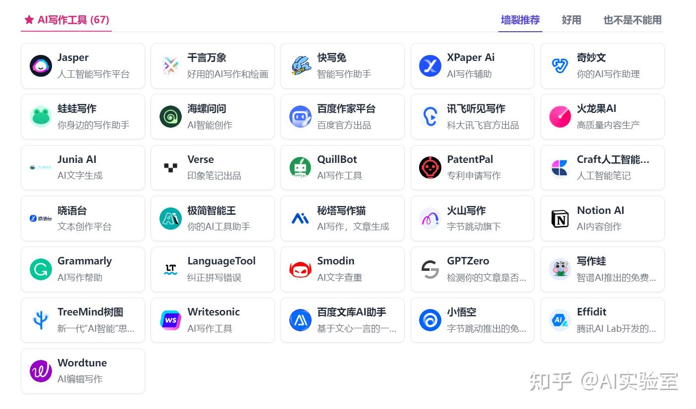 墙裂推荐2024年最全AI工具合集 - 知乎