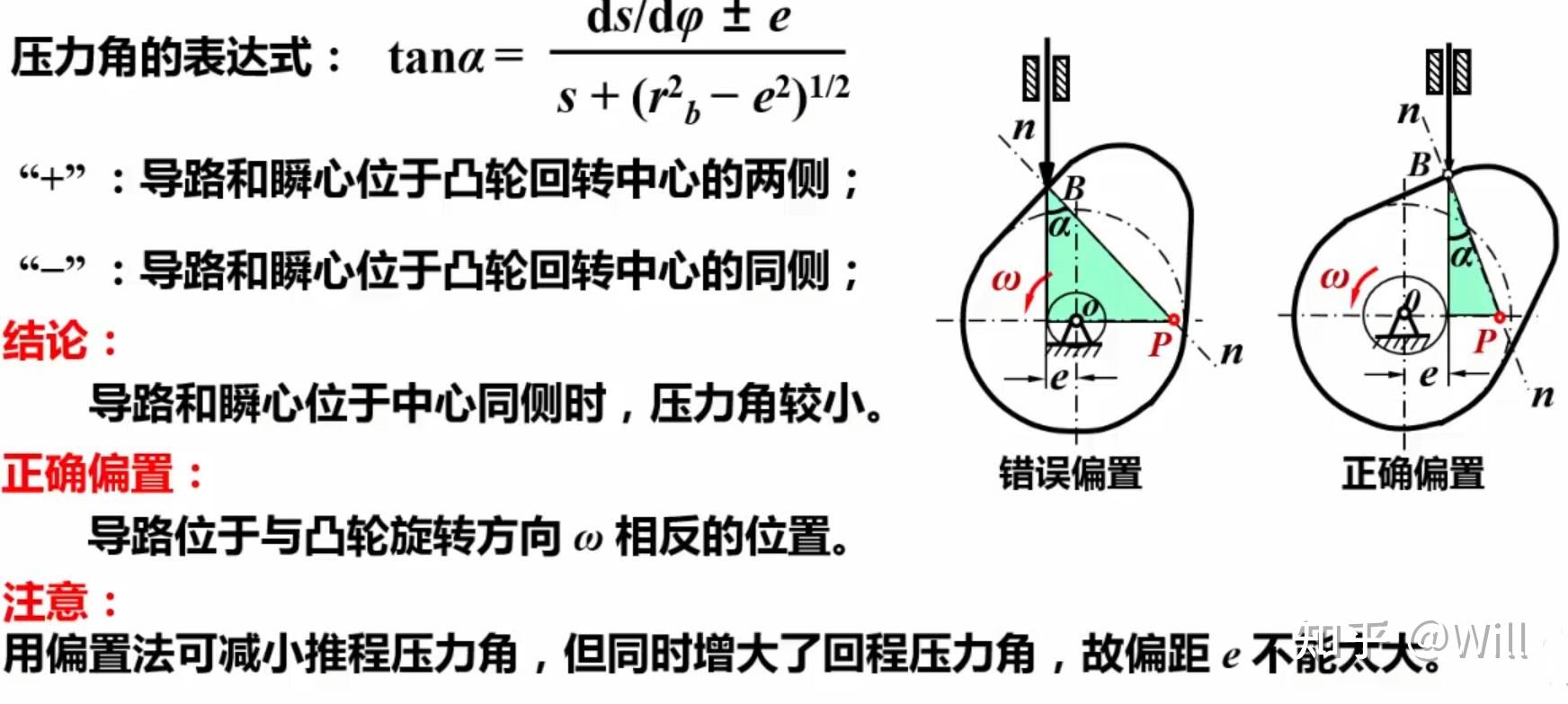 第九章 凸轮机构及其设计 - 知乎