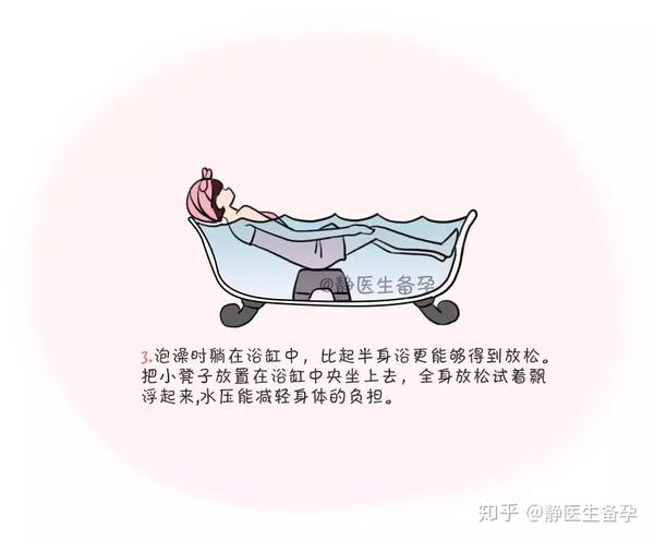 简单几个动作 赶走寒体 知乎