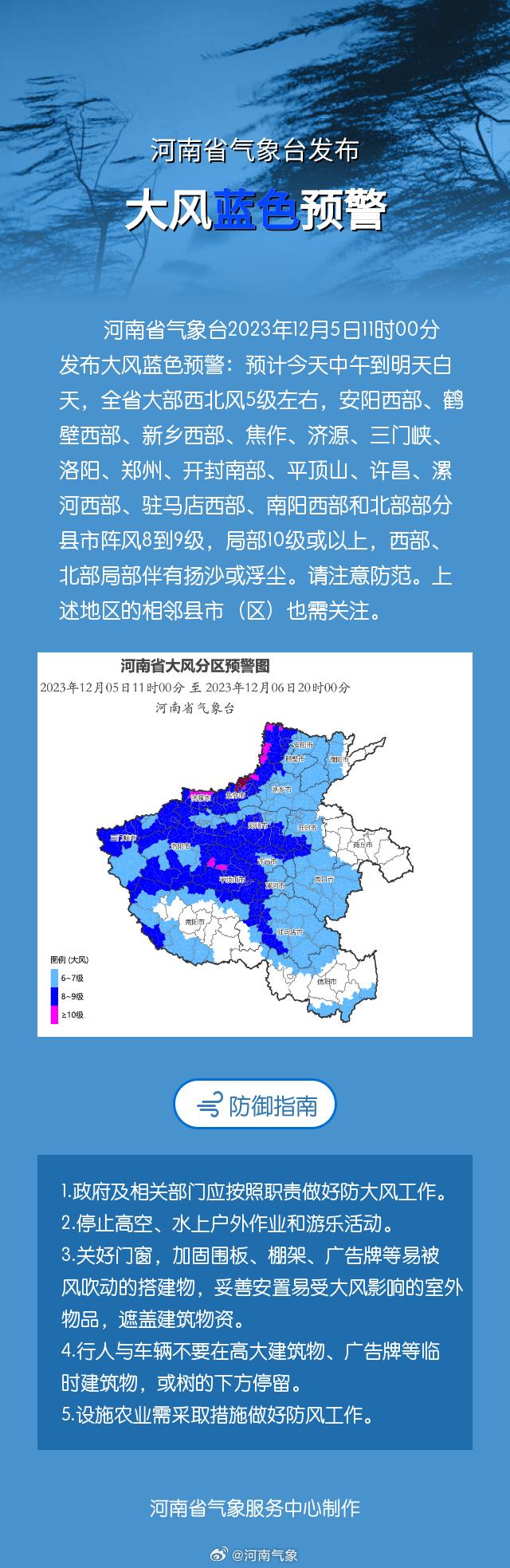 河南省氣象臺發佈大風藍色預警 - 知乎