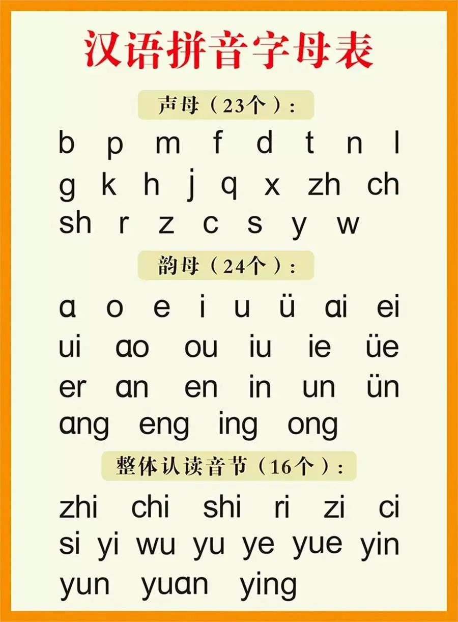 23个声母,24个韵母,16个整体认读音节,足够画好一阵子了!02