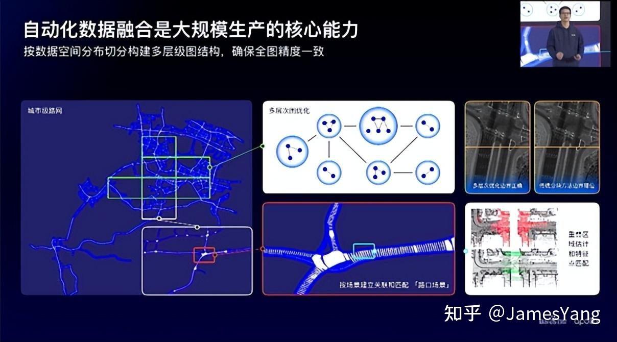 百度Apollo Day：2025年L2+产品跨越鸿沟，L4商业模式初跑通 - 知乎