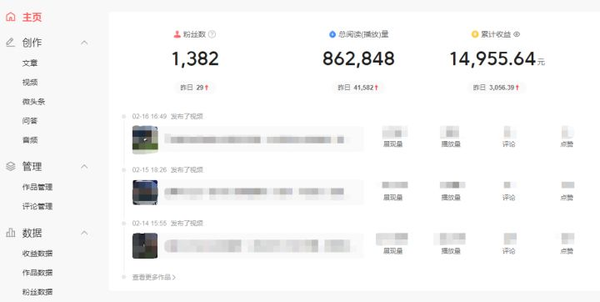 有哪些能月入1w+的赚钱野路子推荐？