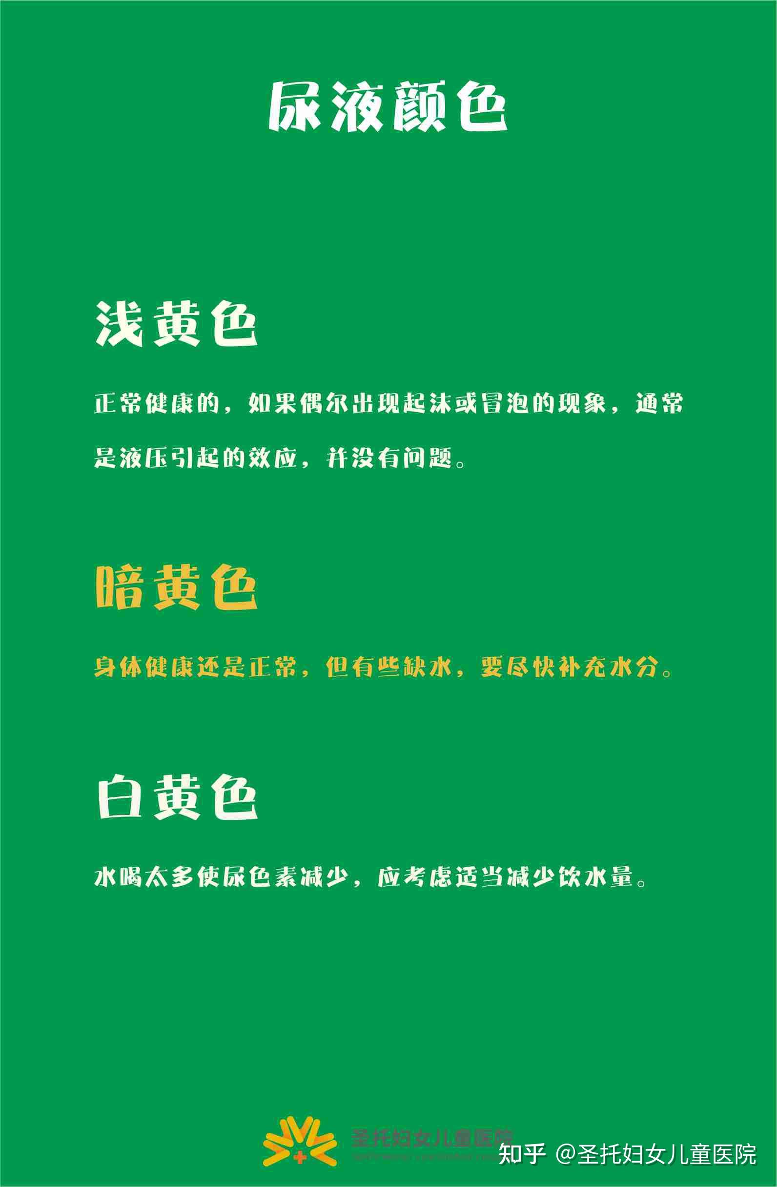 尿完先别冲,快看看你的尿液是什么颜色?