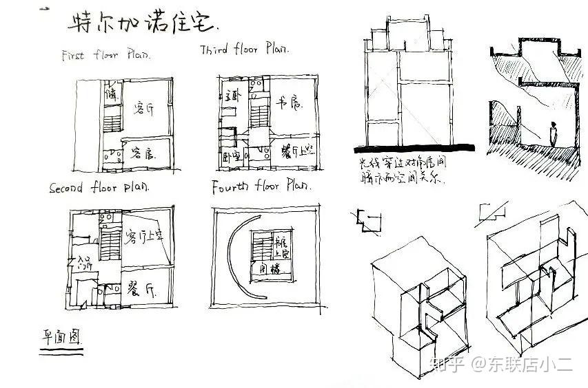 东大建筑考研案例分析05图尔加诺住宅纯白理想乡的理性盒子