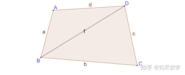 几何图形面积公式的发展简史 从 海伦公式 到 高斯公式 知乎