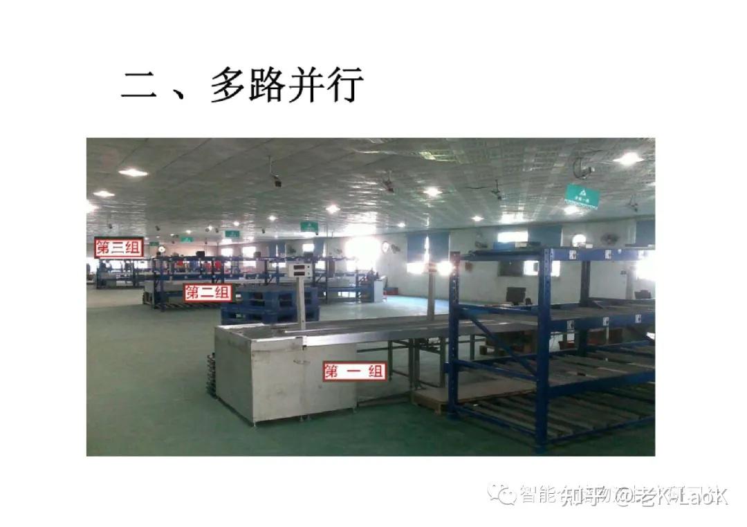 摘果式VS播种式拣选--详解 - 知乎