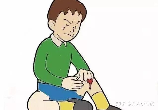 创伤出血找介入,精准治疗又神速 - 知乎