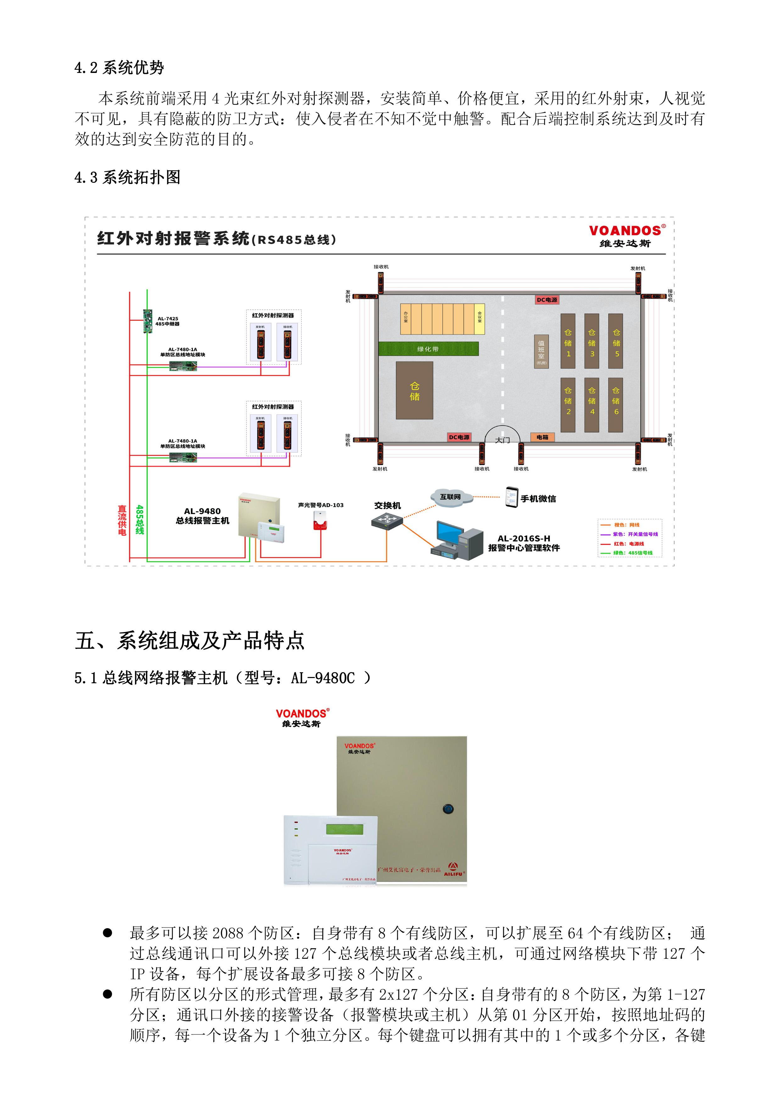 本系統前端採用紅外對射探測器,安裝簡單,價格便宜,採用的紅外射束,人