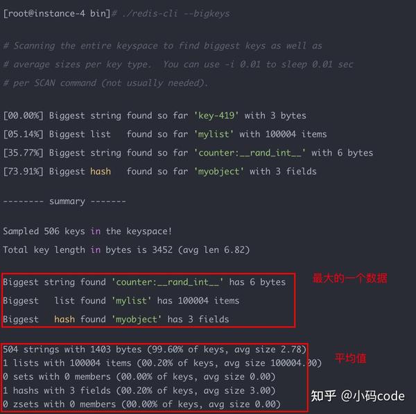redis-big-keys