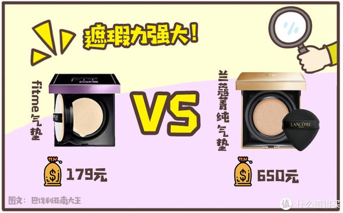 平价党必看!15款媲美大牌的口碑护肤好物,堪称性价比最强-性价比高平价护肤品