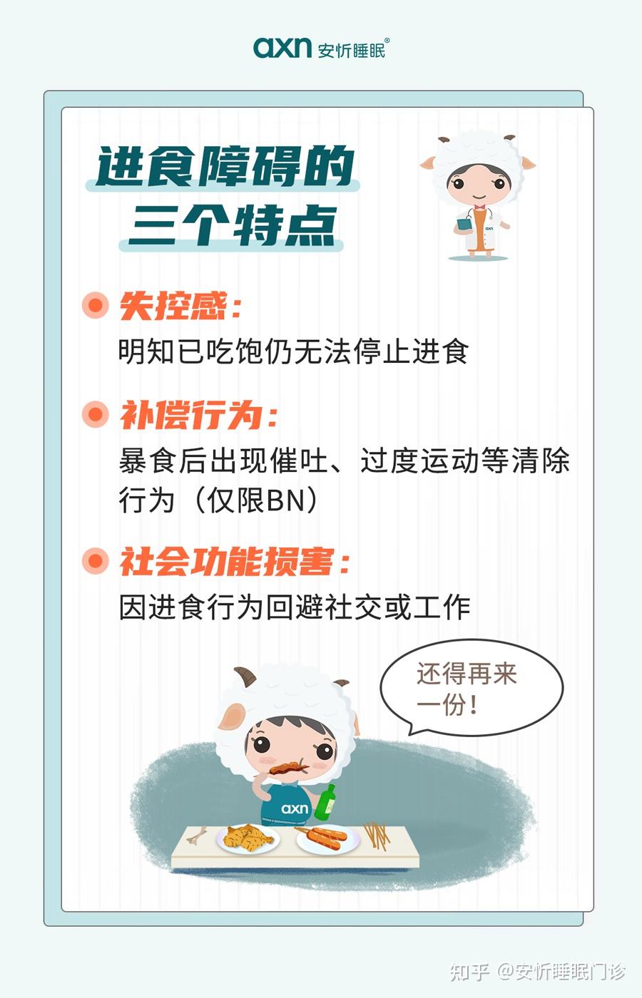 情绪性进食,不是「猪瘾犯了」,而是焦虑、抑郁! - 知乎