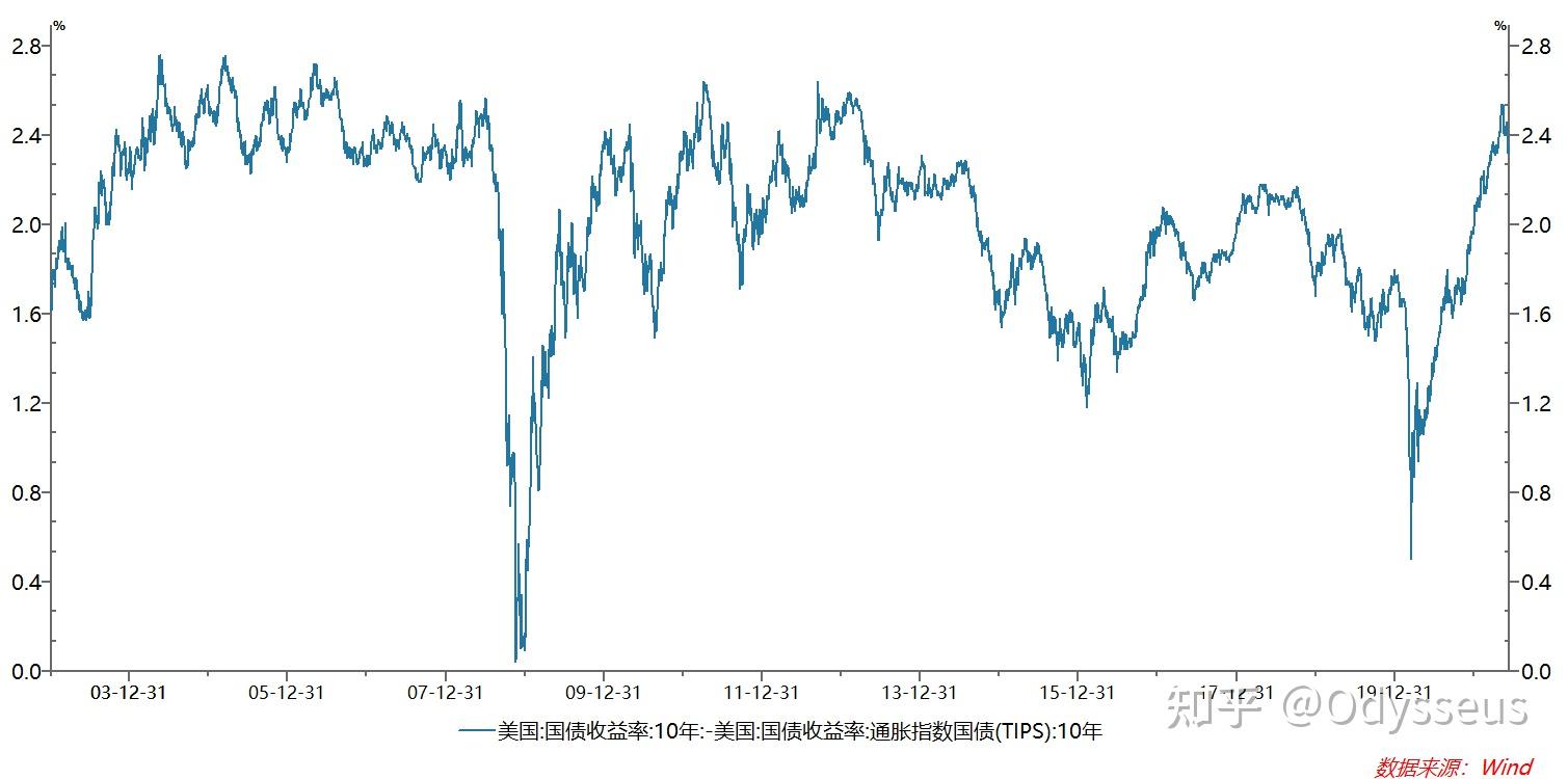 flattencurveflattenworld求同存异