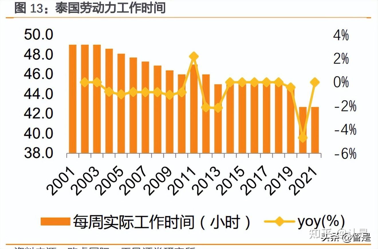 出口对中国经济的影响_出口对经济增长的影响_出口经济影响中国GDP吗