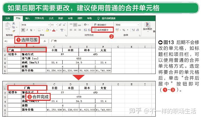 當後期對錶格數據進行更改時,需要對合並的單元格進行拆分和再合併