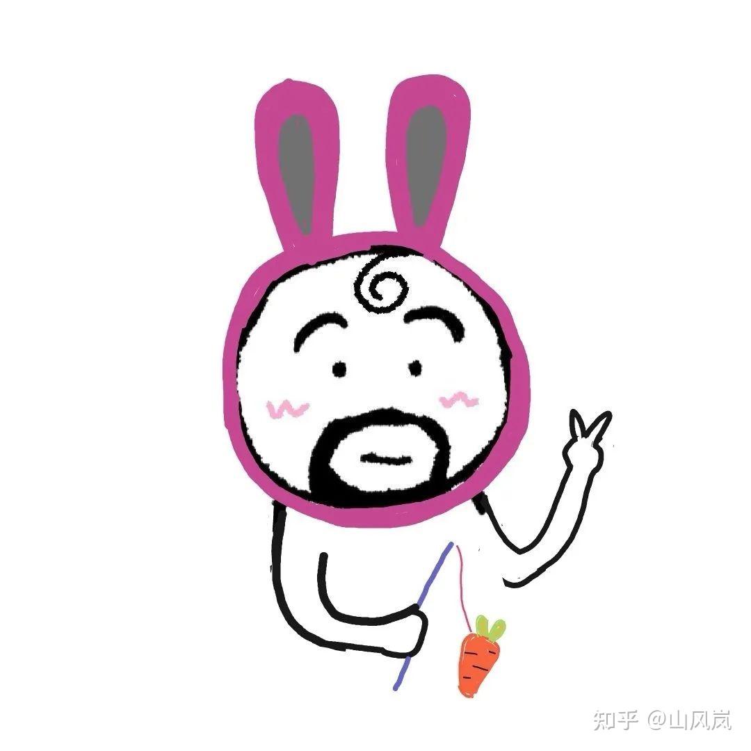 丑萌沙雕头像 - 知乎
