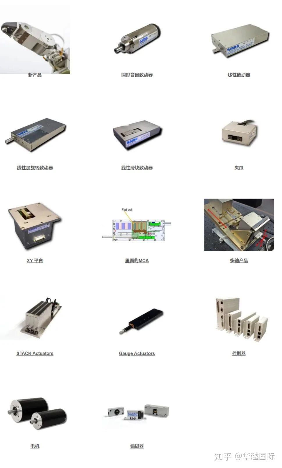 华越国际与你一起来探索什么是软着陆？ - 知乎