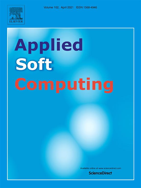 国际权威期刊appliedsoftcomputing发表finsight人工智能团队研究成果