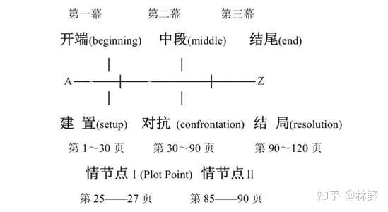 揭晓必看日本好看的电影榜单