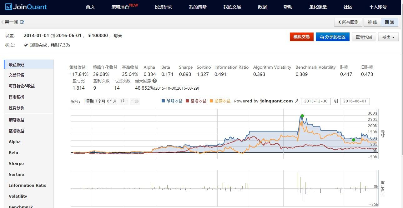 学习量化交易如何入门? - 金融工程学