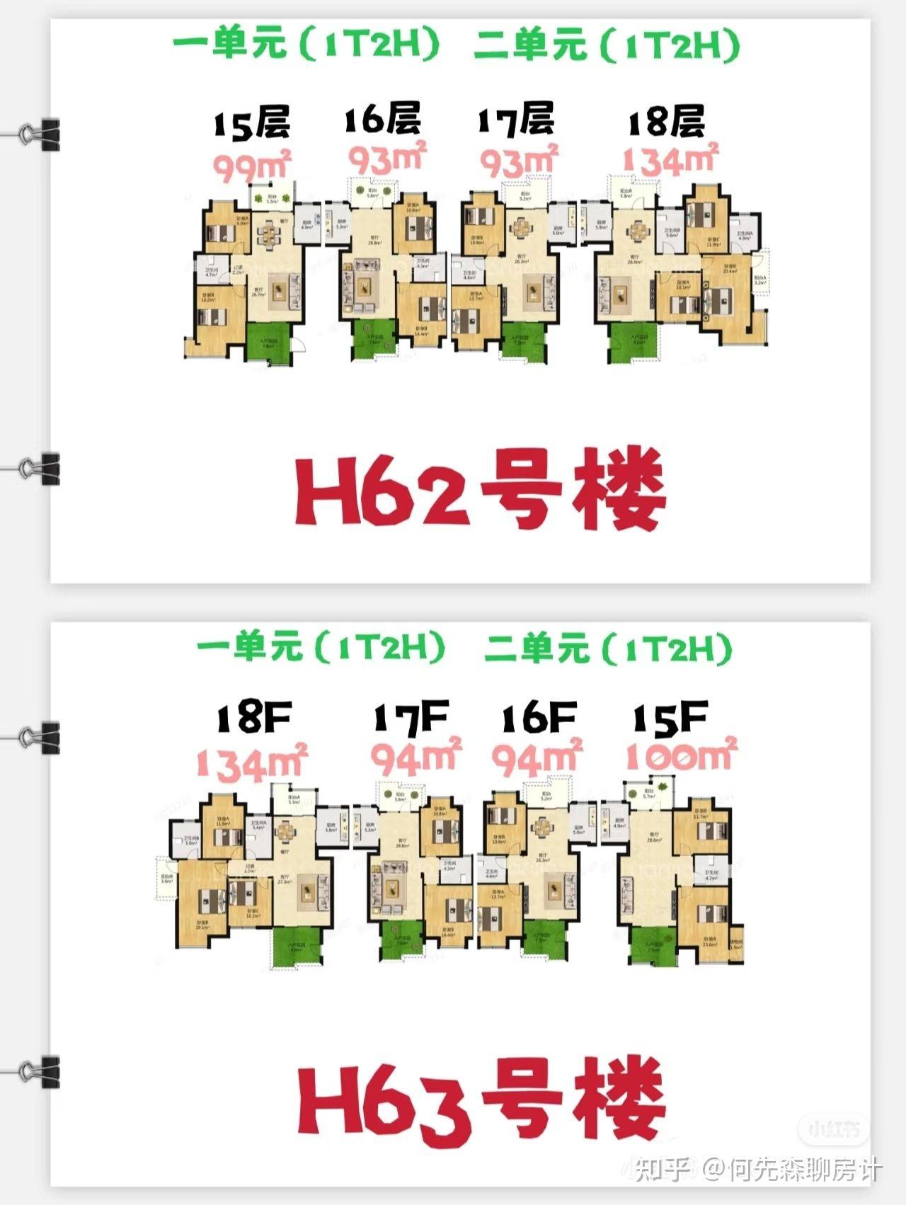 每天了解一个楼盘🏠|长城坐标城 - 知乎