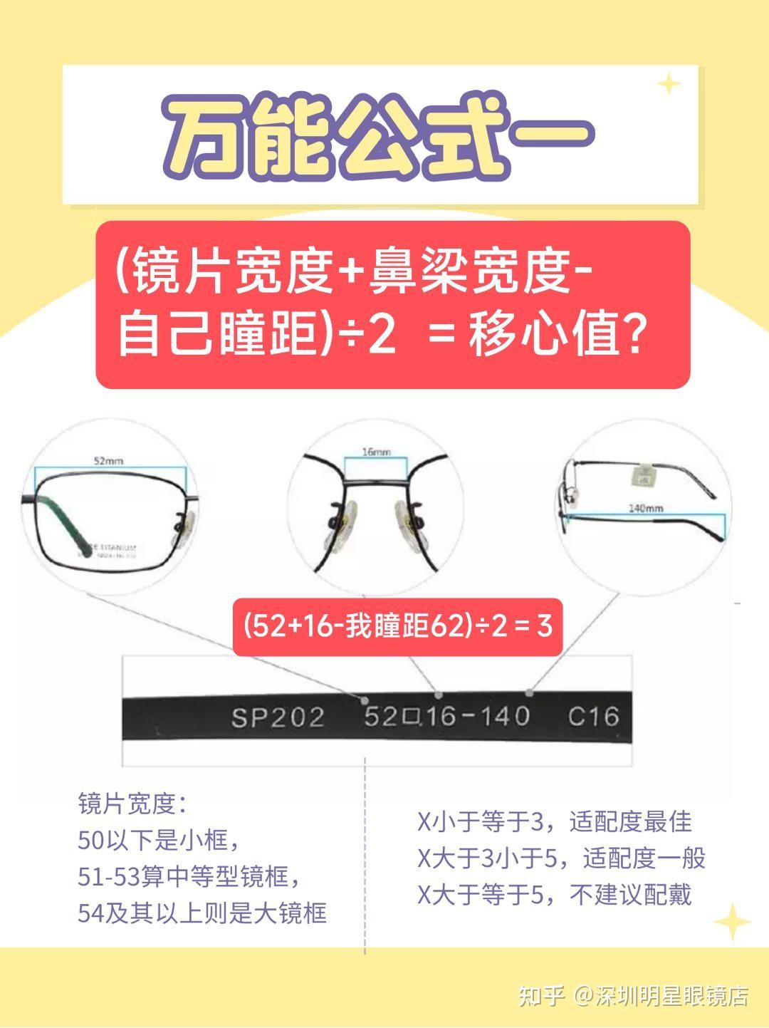 我配眼镜怎么总是不合适，我配眼镜怎么总是不合适呢