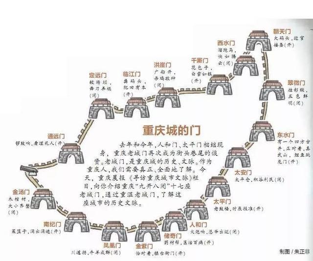 重庆"九开八闭"古城门,探寻"金城汤地"老重庆的味道 - 知乎