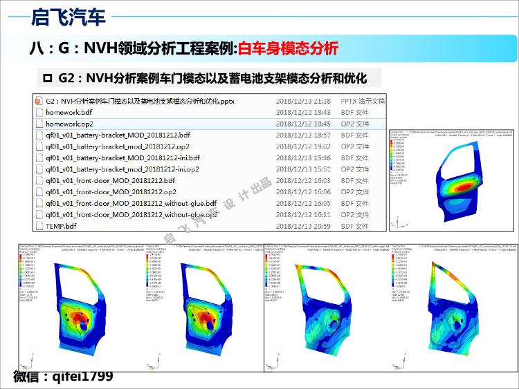 CAE学习方法,CAE学习经验总结,CAE学习资料分享 - 知乎