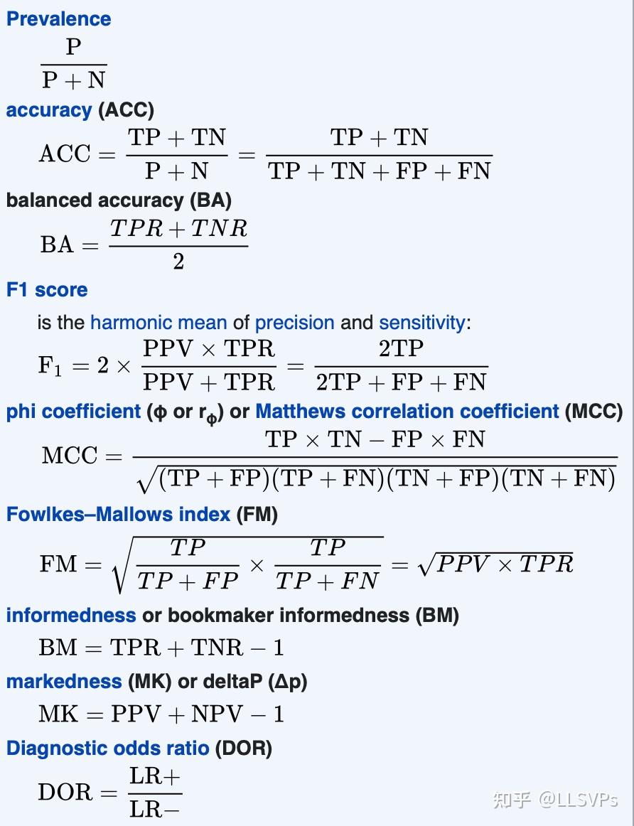  sensitivity specificity 