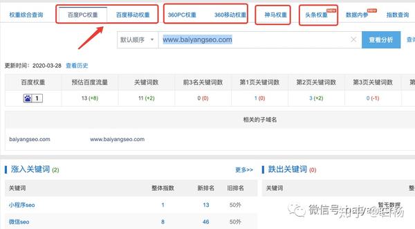 淘宝seo工具软件-U9SEO 淘宝seo工具软件-U9SEO