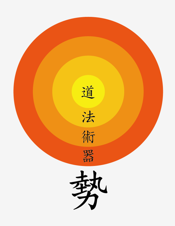 在线Python编程培训哪家机构比较好?