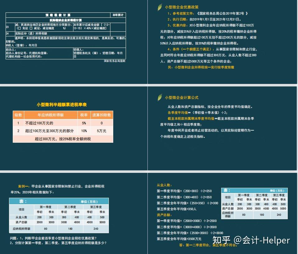 企業所得稅彙總納稅分支機構所得稅分配表案例分析……篇幅過長,不再