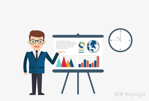 学术会议是论文投稿渠道吗? - 知乎