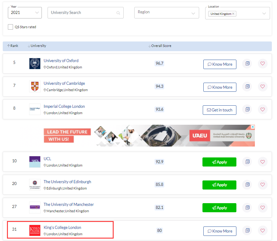 Kcl World Ranking 英国伦敦国王学院KCL医疗技术硕士课程详解,附案例分享! - 知乎
