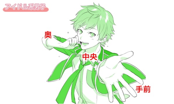 听说你还画不好人体动态教你画出帅气男神姿势