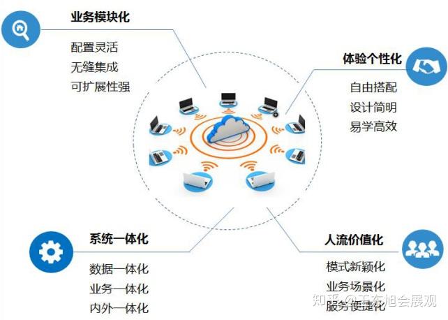 鼎龙股份： 湖北鼎龙控股股份有限公司与招商证券股份有限公司关于公司向不特定目标发行可转化公司债券《第二轮审阅问询函》（审阅函〔2024〕020031号）的回复（豁免版）