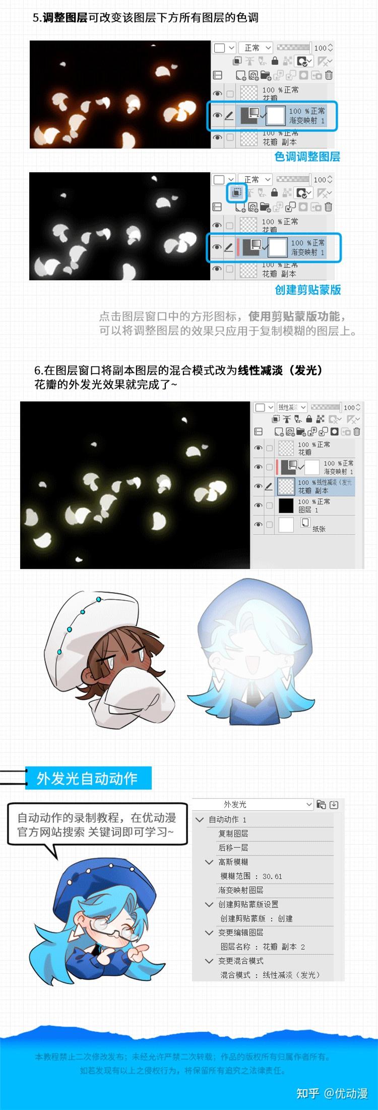 在PS、SAI、优动漫中制作外发光效果&霓虹灯笔刷 - 知乎