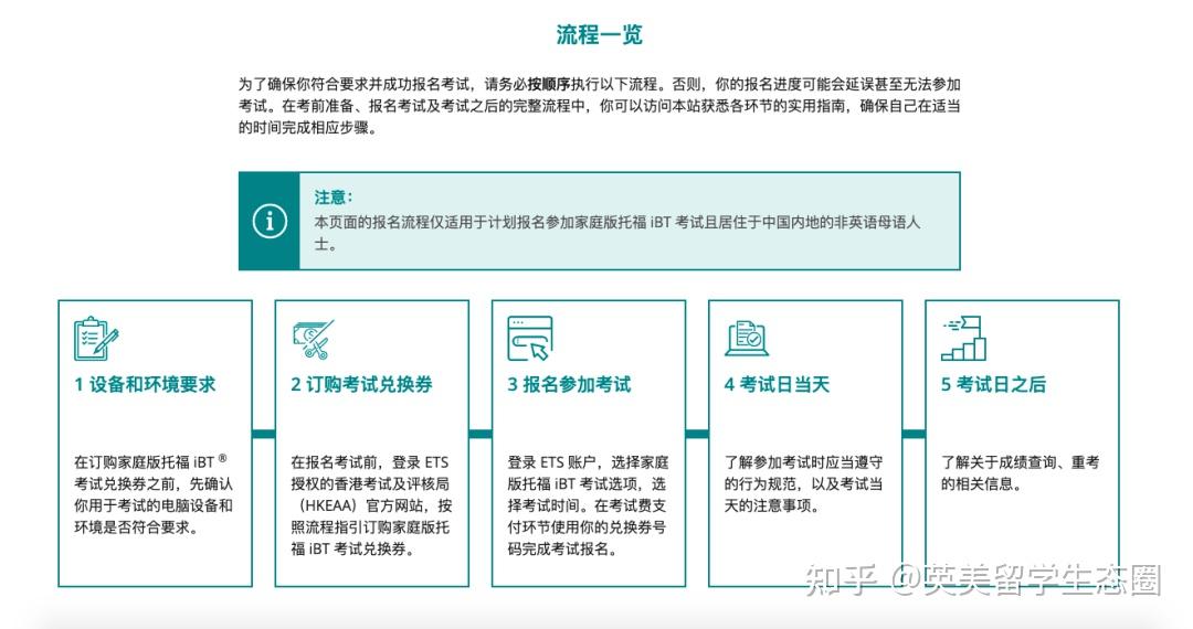 家庭版托福考试附上详细报名流程