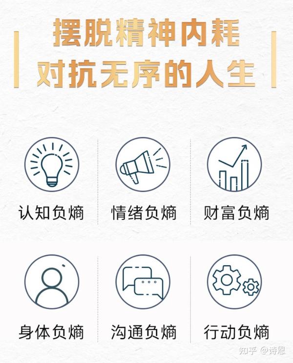 《熵减法则》——陪你负熵前行 - 知乎