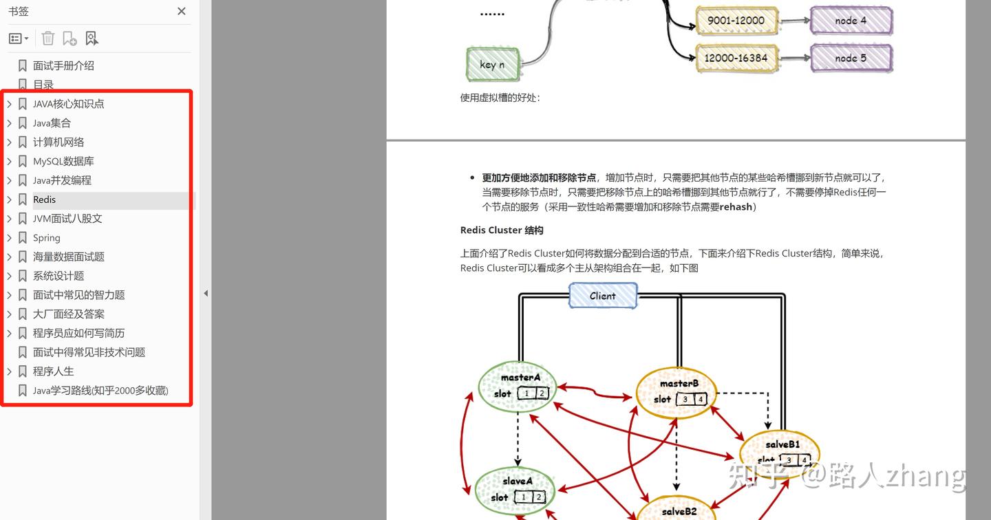 Redis高频面试题（最新版） - 知乎