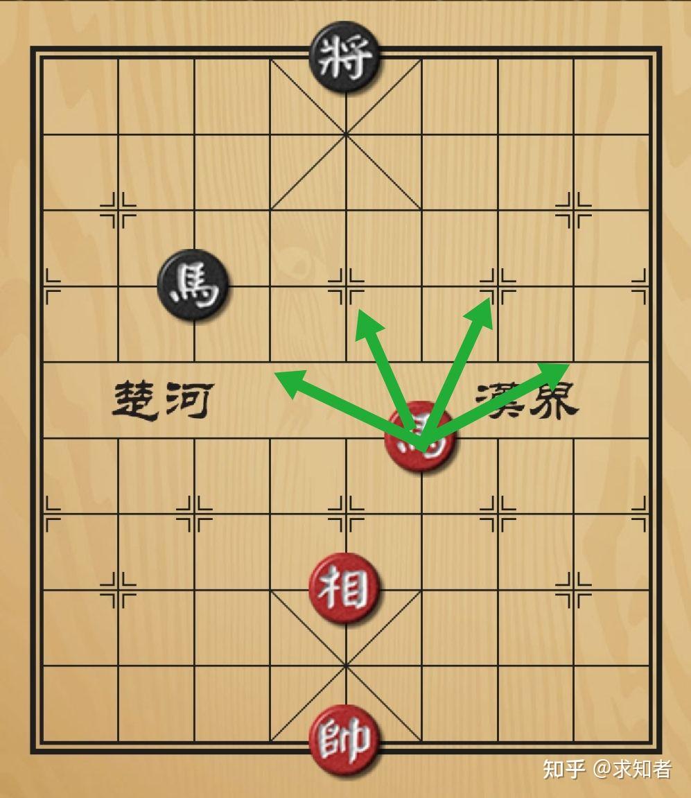 象棋马要怎么过河? - 知乎