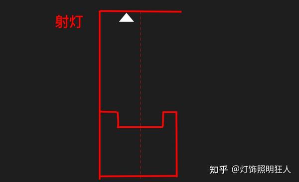 全屋灯光 厨房 卫生间灯具布置全攻略 知乎