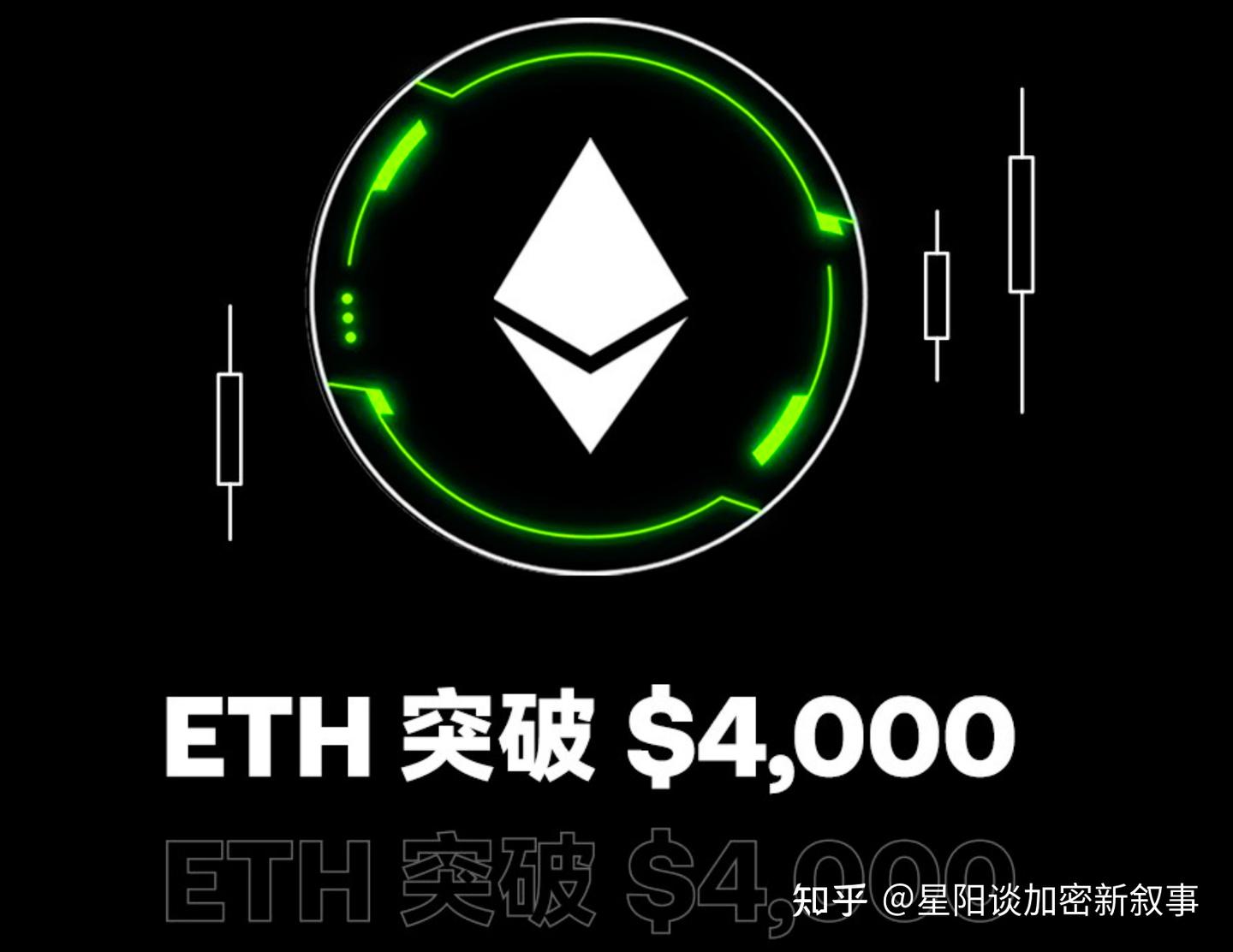 今日大事件】ETH突破4000美元，创今年3月新高，未来怎么走，何时突破历史前高- 知乎