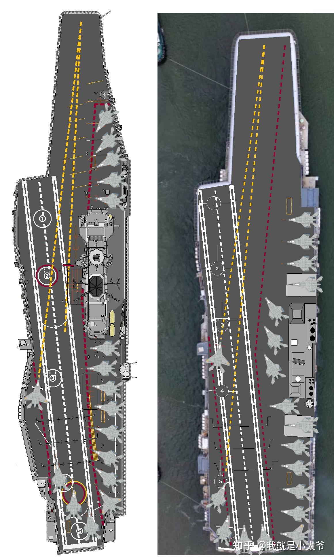然后,我还要再cue一下印度航母