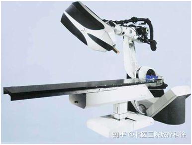 揭秘全身实体肿瘤放射治疗设备—射波刀 - 知乎