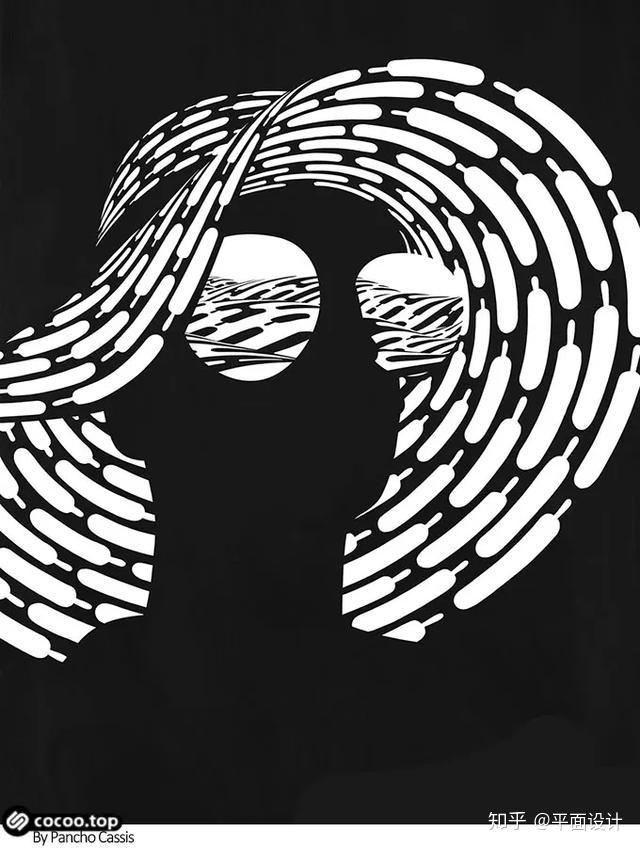 剖析视觉空间的转换平面不平