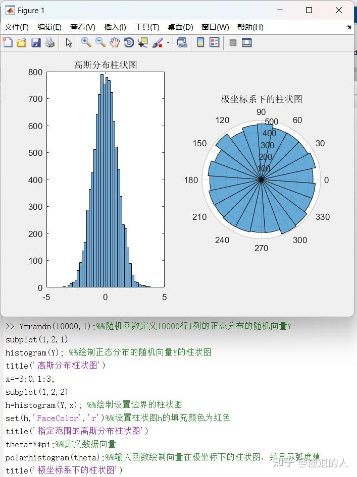 matlab残差图图片