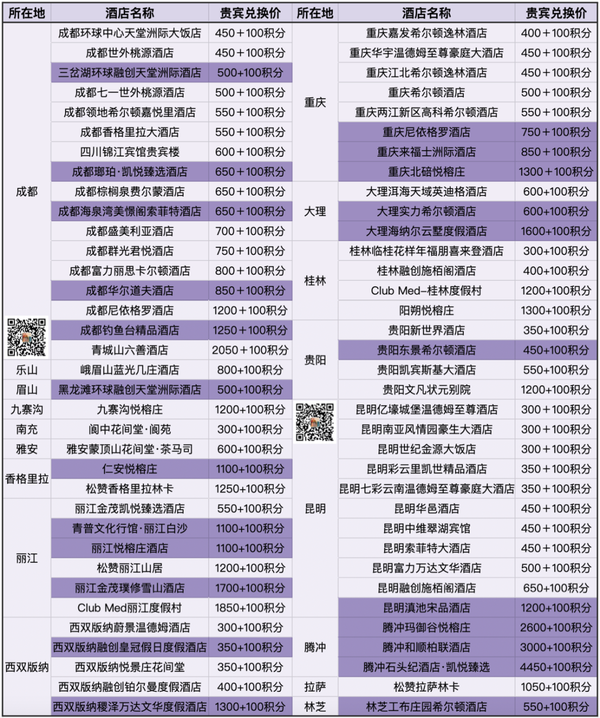 预定苏州酒店的app_苏州酒店预定_苏州酒店预定网