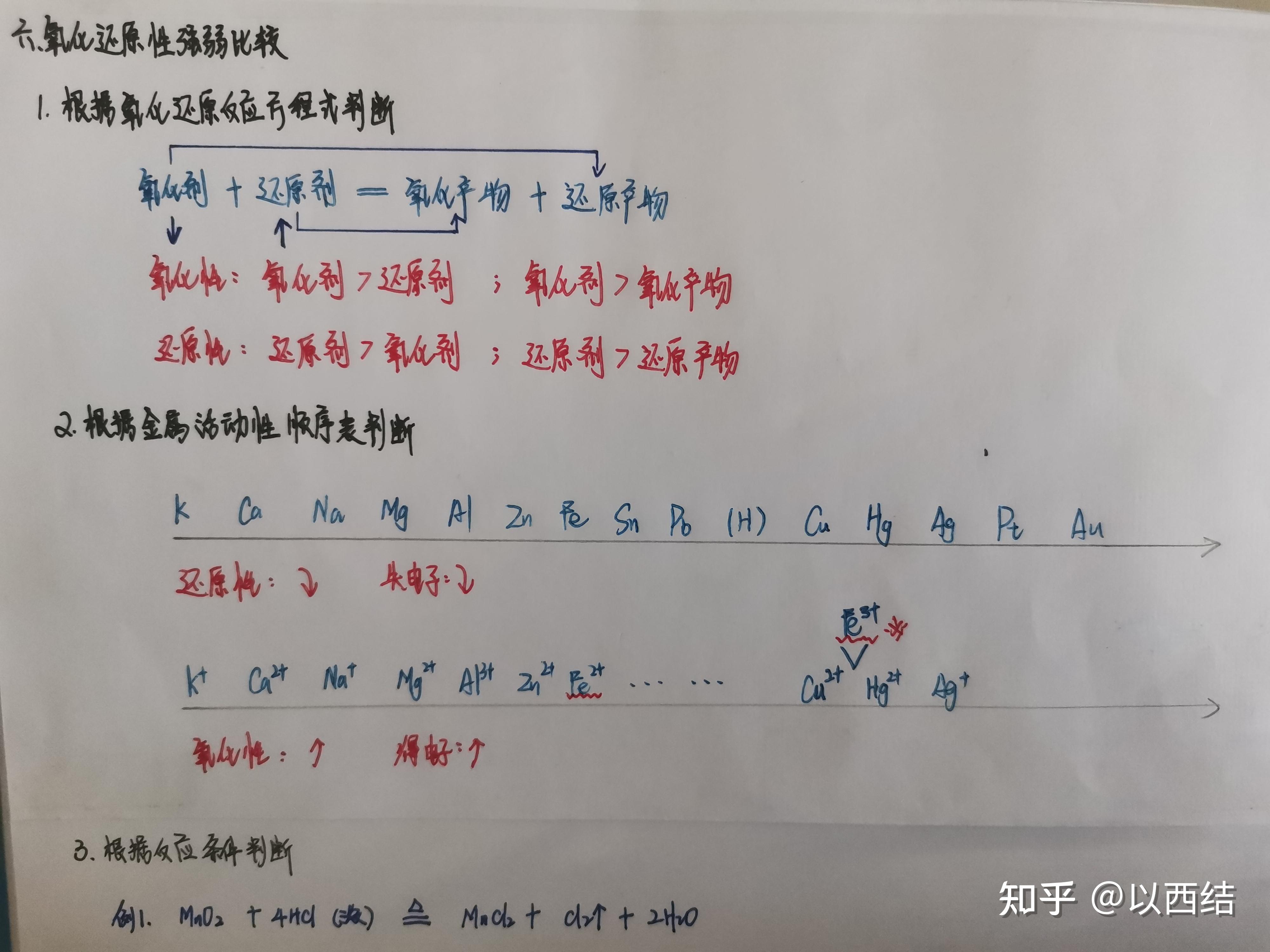 化学漫画氧化性还原性强弱判断