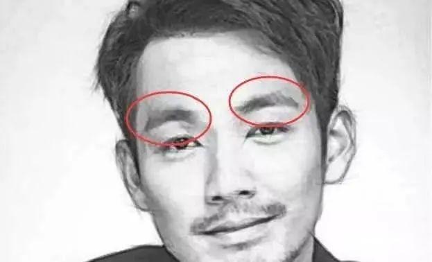 如何看不能嫁的男人面相图解大全 - 知乎
